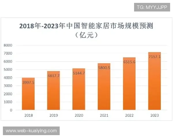 以Cavic品牌为核心探讨全球智能科技趋势与未来发展前景分析 以Cavic品牌为核心探讨全球智能科技趋势与未来发展前景分析